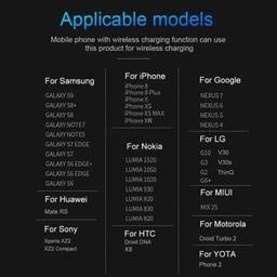 Refurbished 9eight5 Qi Wireless Fast Charging Pad for Phones (10W) - Reebelo Deutschland