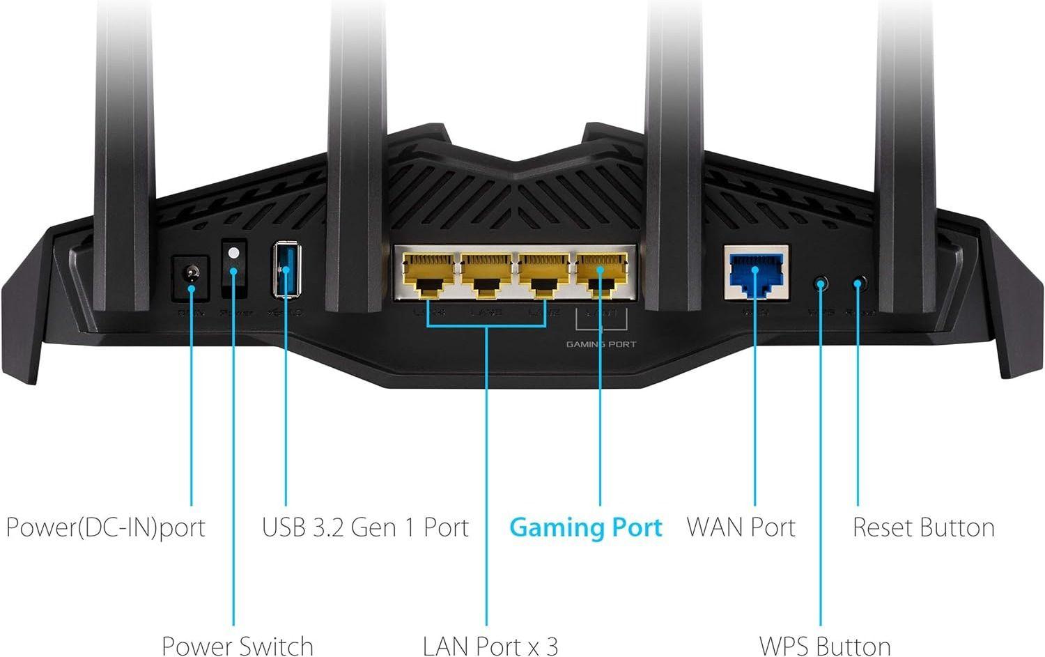 Refurbished ASUS RT-AX82U AX5400 Dual-Band WiFi 6 Gaming Router - Reebelo Deutschland