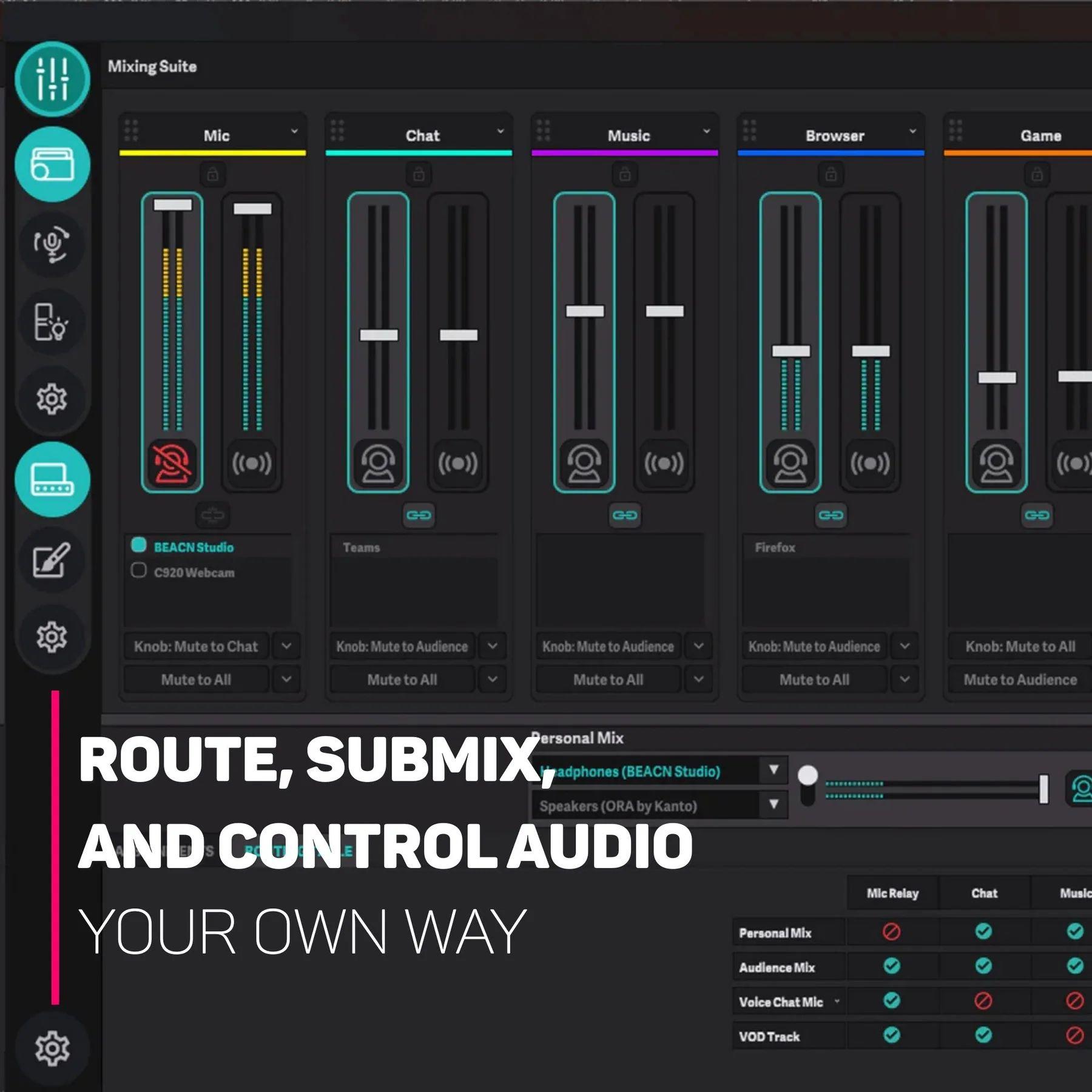 Refurbished BEACN Studio Creator XLR Interface - Reebelo Deutschland