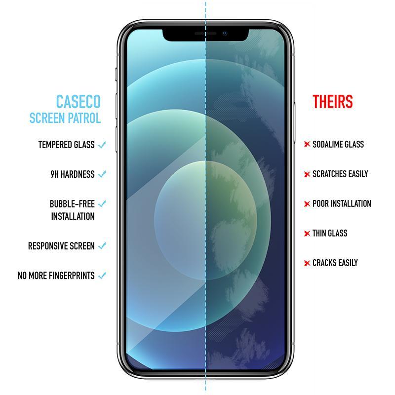 Refurbished Caseco iPhone 14 Pro Max Glass Screen Protector - Reebelo Deutschland