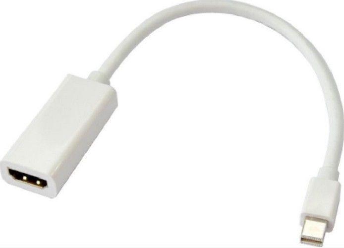 Refurbished Astrotek Mini DisplayPort DP to HDMI Kabel 15cm - 20 Pins Stecker auf Buchse 1080P Adapter Konverter für Macbook Pro Air iMac Microsoft Surface Pro - Reebelo Deutschland