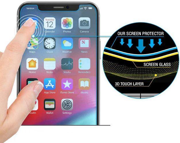 Refurbished Nuglas (2 Stück) Anti-Blue-UV-Panzerglas-Displayschutzfolie für iPhone SE 6/ 6s/ 7/ 8/ SE (2020) - Reebelo Deutschland